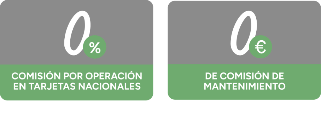 TU TPV SIN COMPLICACIONES